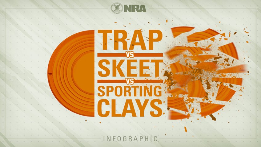 Infographic: Trap vs. Skeet vs. Sporting Clays